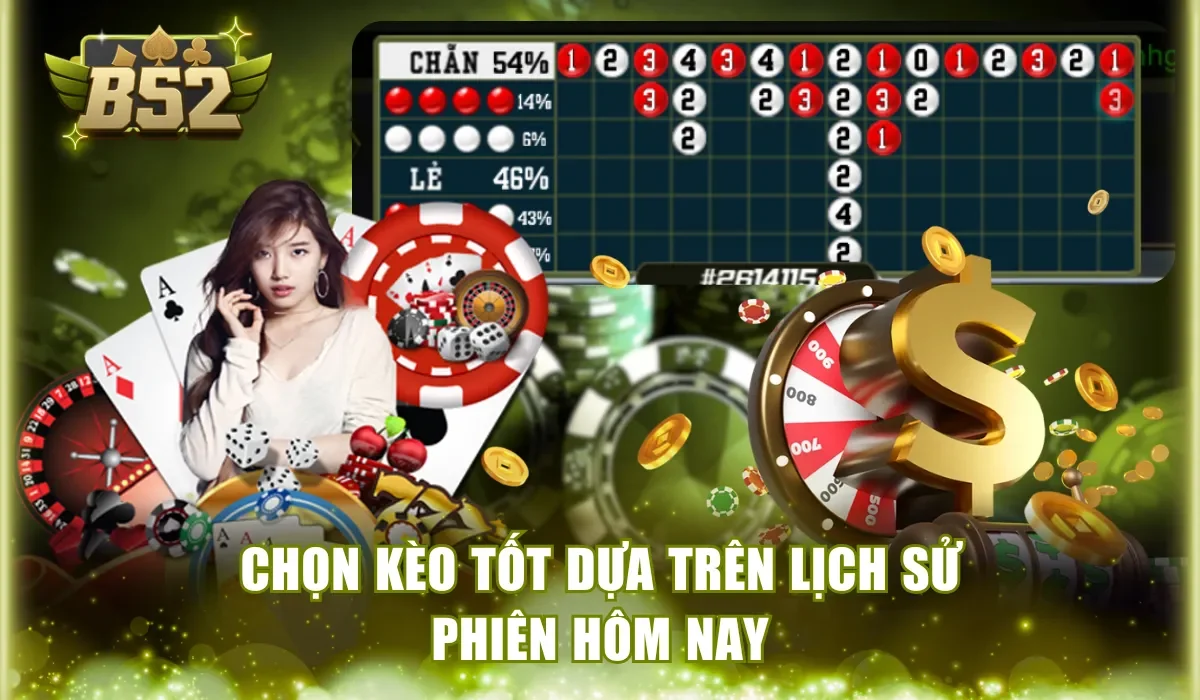 Chọn kèo tốt dựa trên lịch sử phiên hôm nay