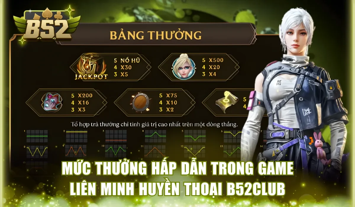 Mức thưởng hấp dẫn trong game Liên Minh Huyền Thoại B52Club