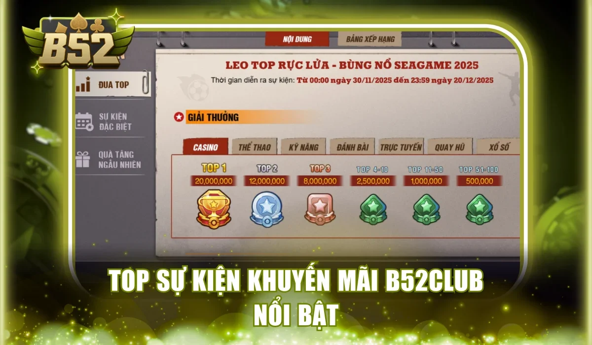 Top sự kiện khuyến mãi B52Club nổi bật