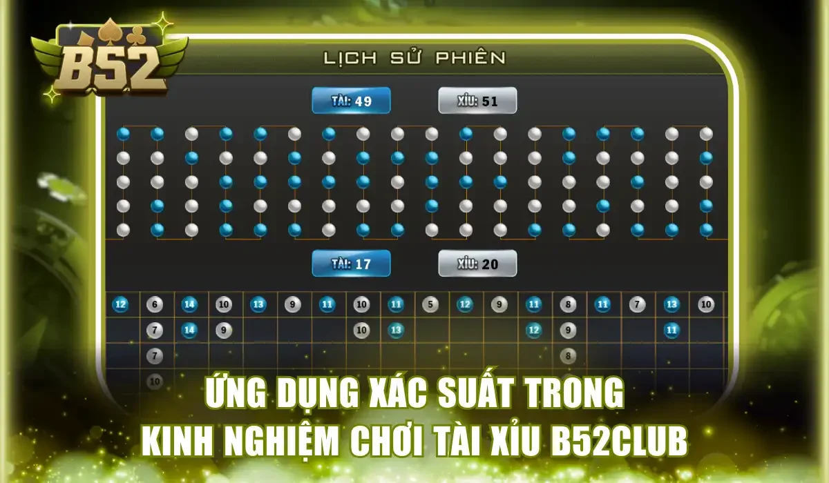 Ứng dụng xác suất trong kinh nghiệm chơi tài xỉu B52Club